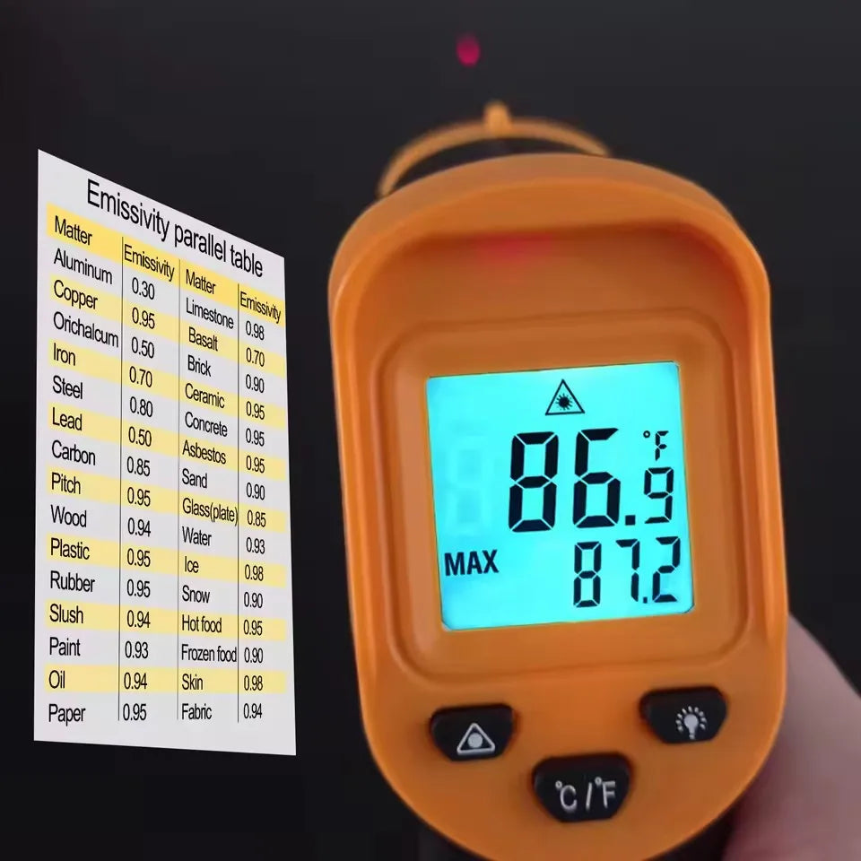 Infrared Thermometer Gun -50-600℃ Digital with Adjustable Emissivity IR Laser Temperature Gun Non-contact Pyrometer Industrial