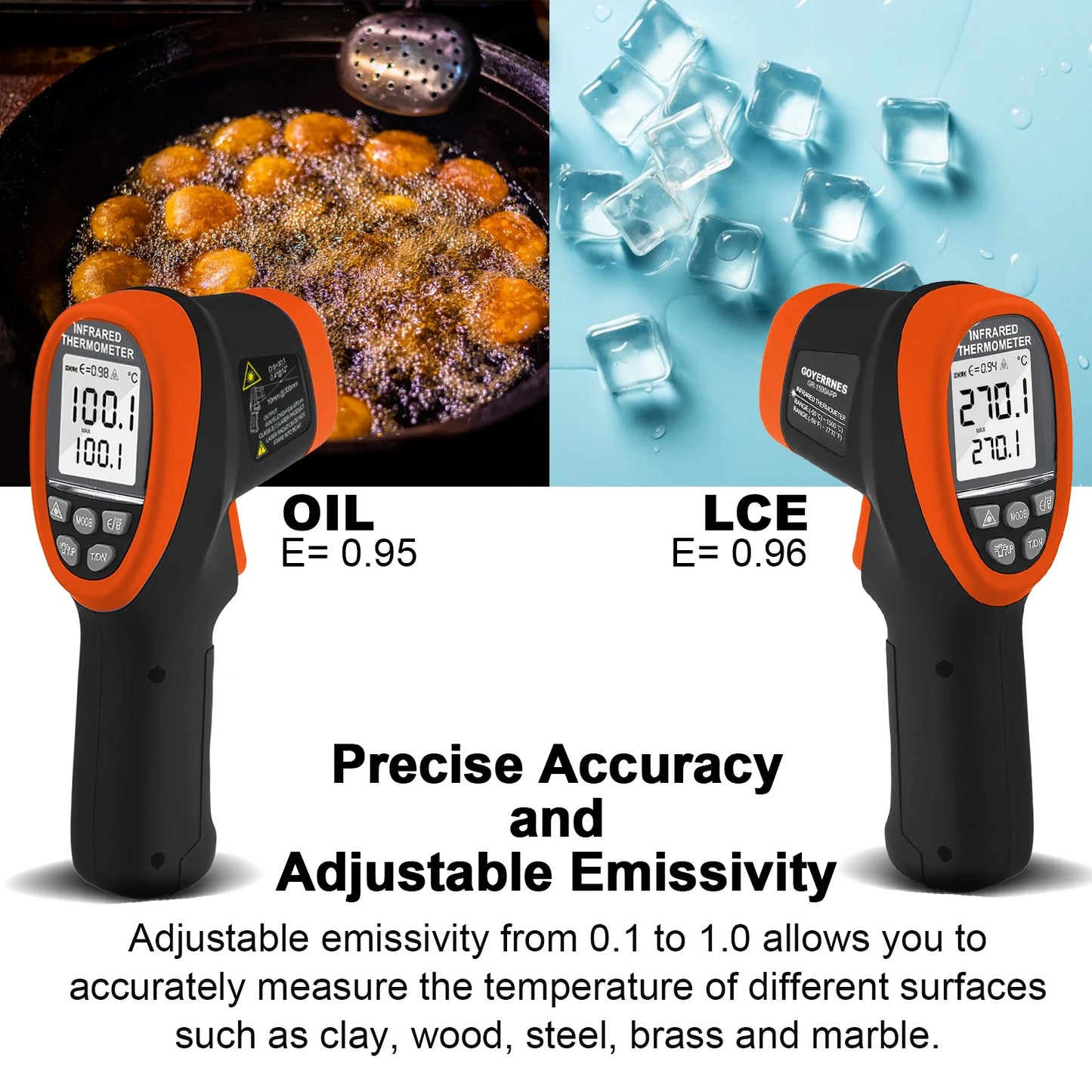 Infrared Thermometer Gun Handheld Heat Temperature Gun Laser Temperature Gun with Adjustable Emissivity Measure -50°C to 1800°C