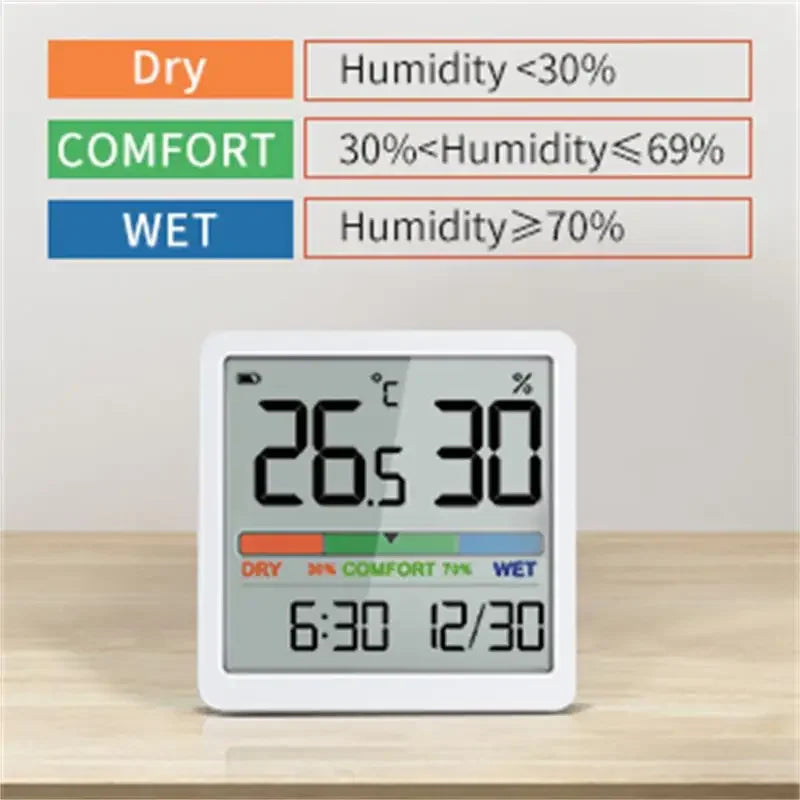 LCD Digital Thermometer Hygrometer Sensor Gauge Weather Station New Digital Home Indoor Temperature Humidity Meter