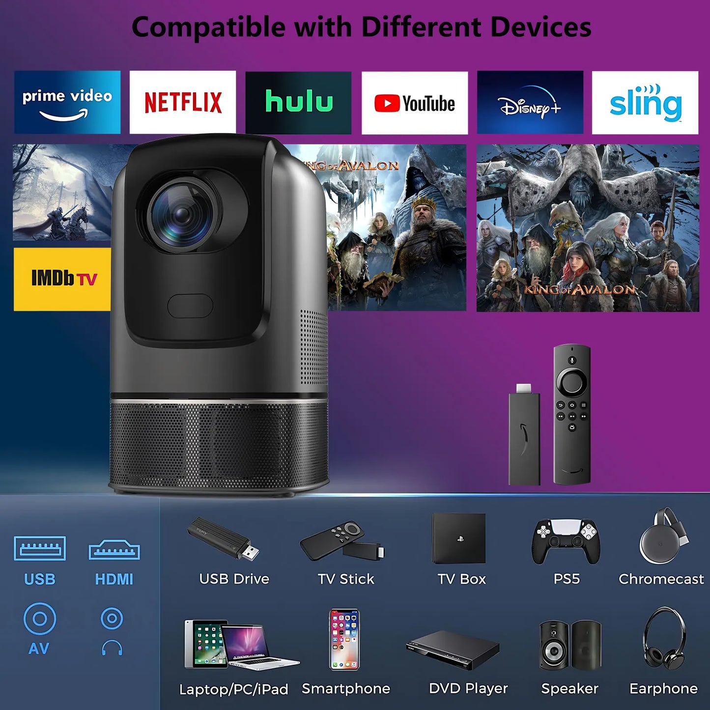 Projector Android Native 1080p Support 4K with Built in Stand with WiFi and Bluetooth , for Home Theater Support HDMI