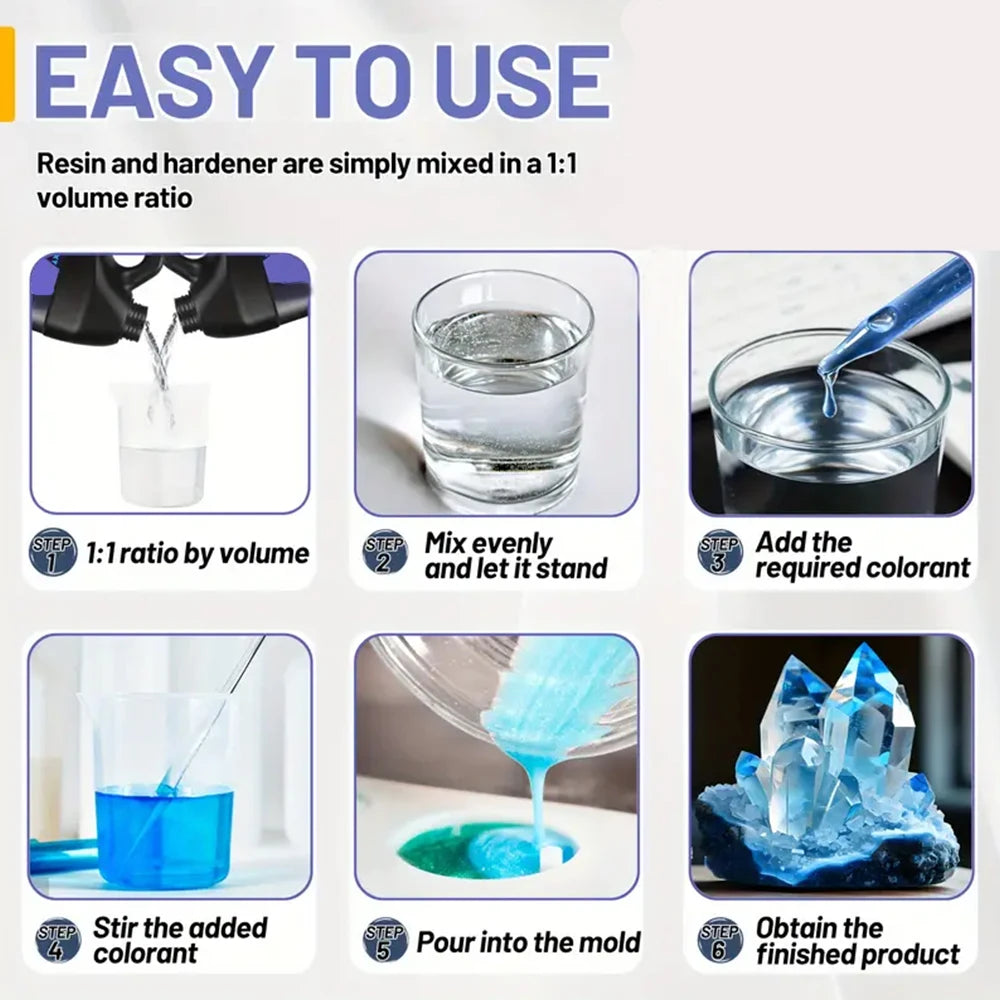 Epoxy Resin Kit, 1:1 Ratio, Crystal Clear, High Gloss Finish, Bubble-Free, Odorless, Non-Toxic, Non-Flammable With Gloves, Stic