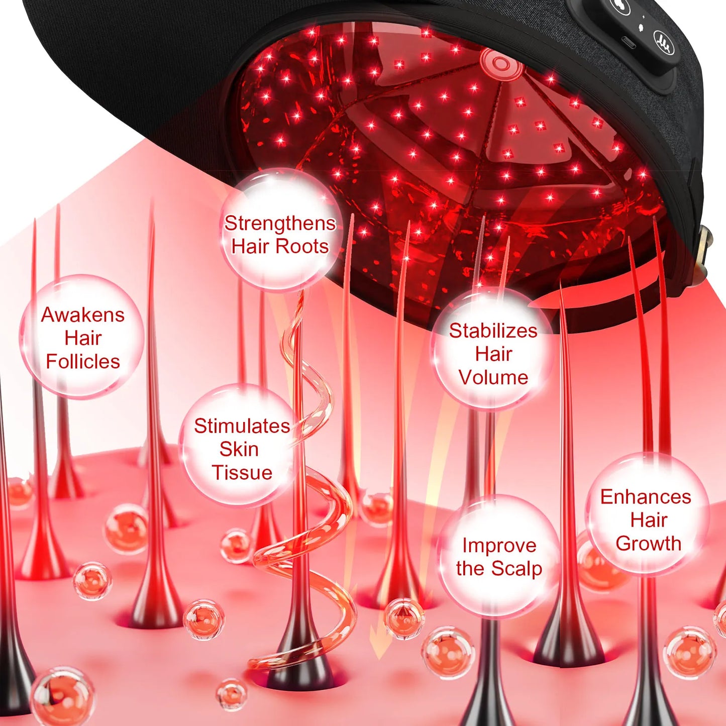 Hair Growth Laser Cap 660nm 850nm Red Light Therapy Hat for Men Women Hair Regrowth System Treatment Device Anti Hair Loss