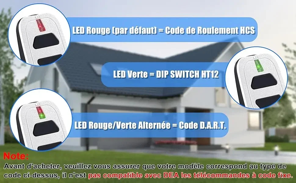 Garage Door Remote Control Replacement for 433MHz DEA GTI2 GTI4 MIO TR2 TR4 MIO TR2N TR4N Gate Opener