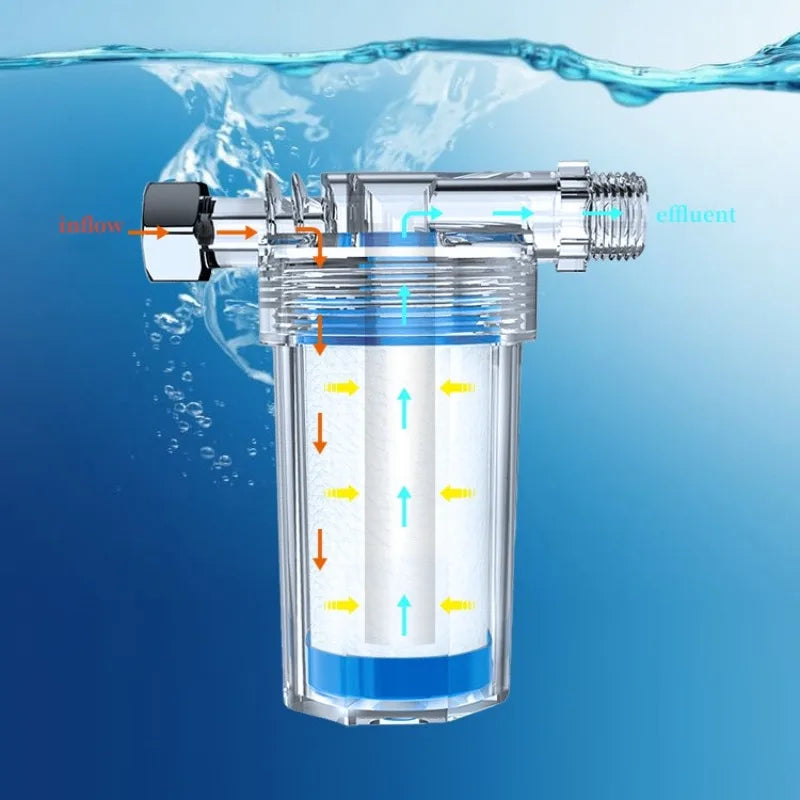 Universal Water Pipe Filter PP Cotton Shower Bath Sprayer Strainer Faucet Water heater Purification Kitchen Bathroom  Fittings