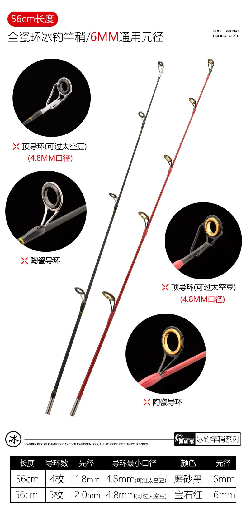 RA012 Fishing Rod Tip 36cm 40cm 42cm 50cm 56cm 75cm 90cm 96cm Glassfiber Butt About 6mm Tip Line Hole 3.9mm to 4.9mm