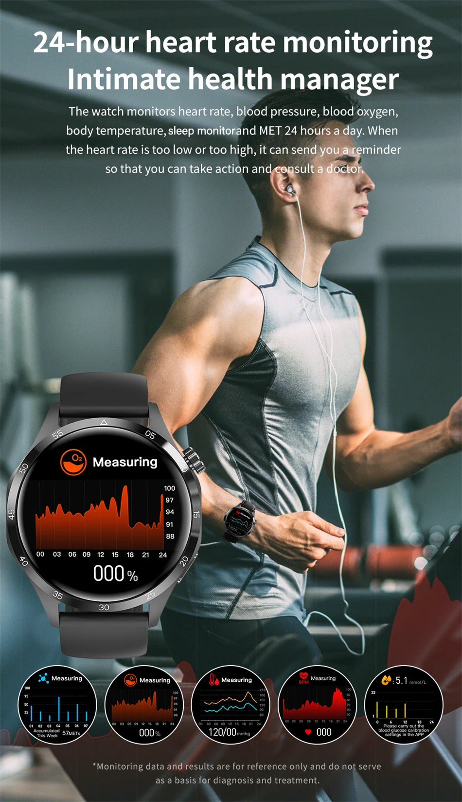 2025 New Men Watch 4 Pro 1.43 inch 360*360 AMOLED HD Screen Bluetooth Call Health Monitoring Men Watch Men For Android IOS clock