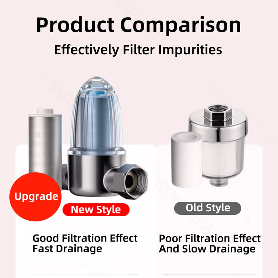 Shower Water Filter Stainless Steel High Pressure PreFilter Water Heater Purifier for Showers Sinks Spin Down Sediment Filter