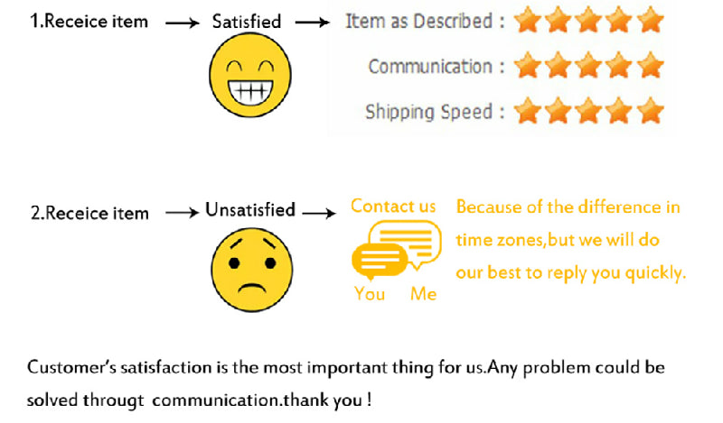 7 Layer 0.1μm Drinking Water Faucet Purifier Eco Tap Filter Stainless Steel Ceramic Activated Carbon KDF Cartridge Home Kitchen