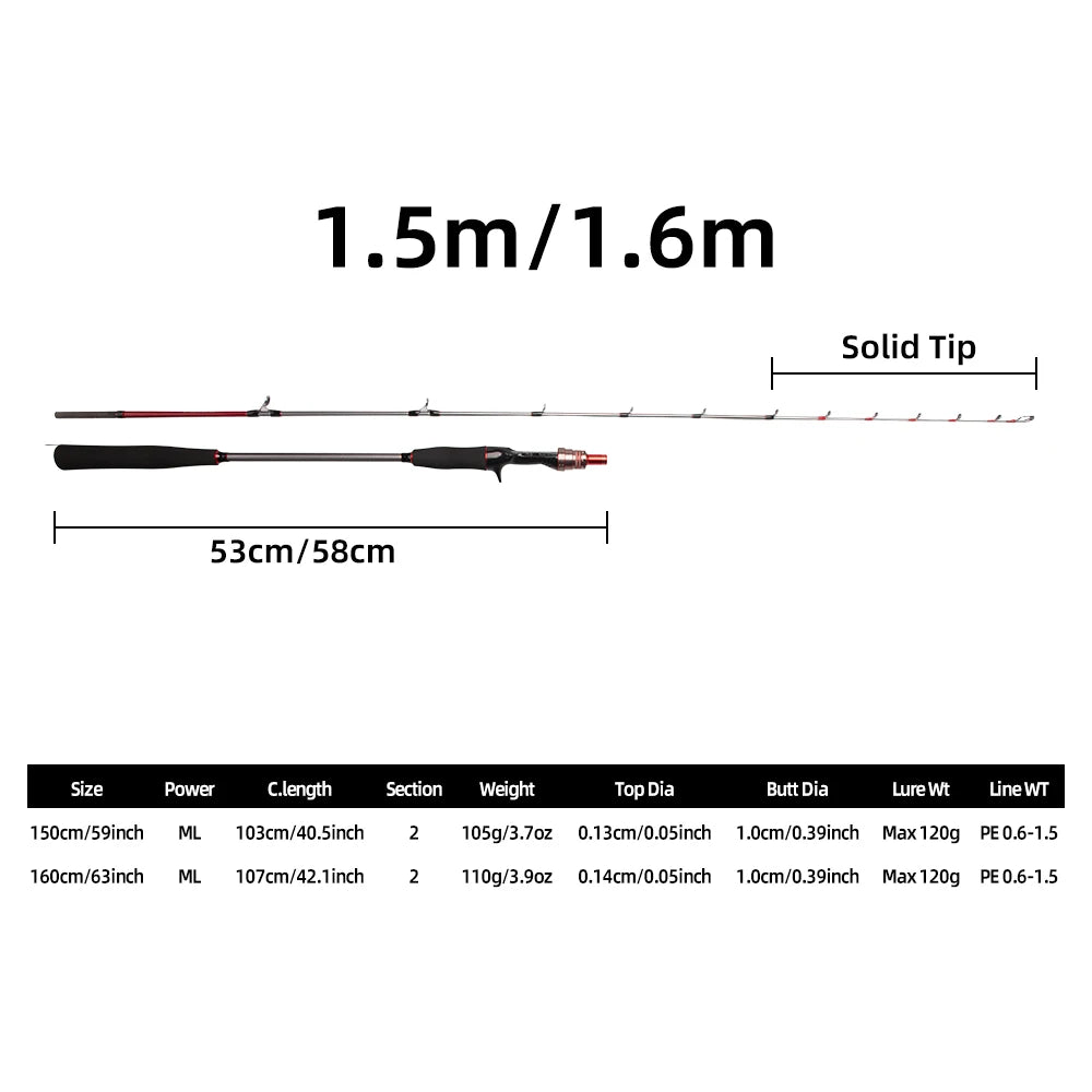 FISHINGFANS Cuttlefish Fishing Rod ML MH  1.5m 1.6m 1.75m Saltwater Squid Boat Fishing Rod Sensitive Light Jigging Rod