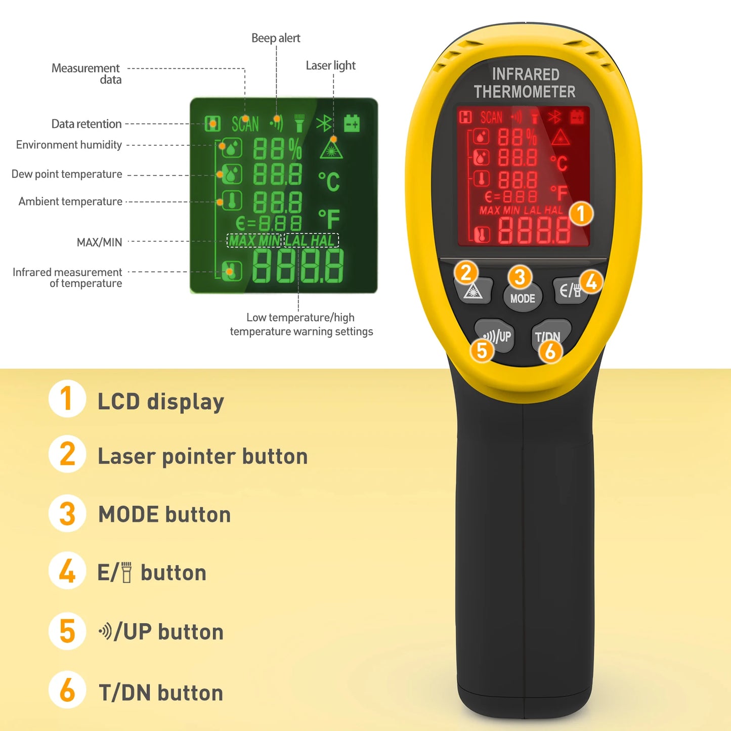 Dual Laser Non-Contact Infrared Thermometer - Compact, Portable, & Easy to Use! Instant 1s Readings, -50℃ to 800℃ Range