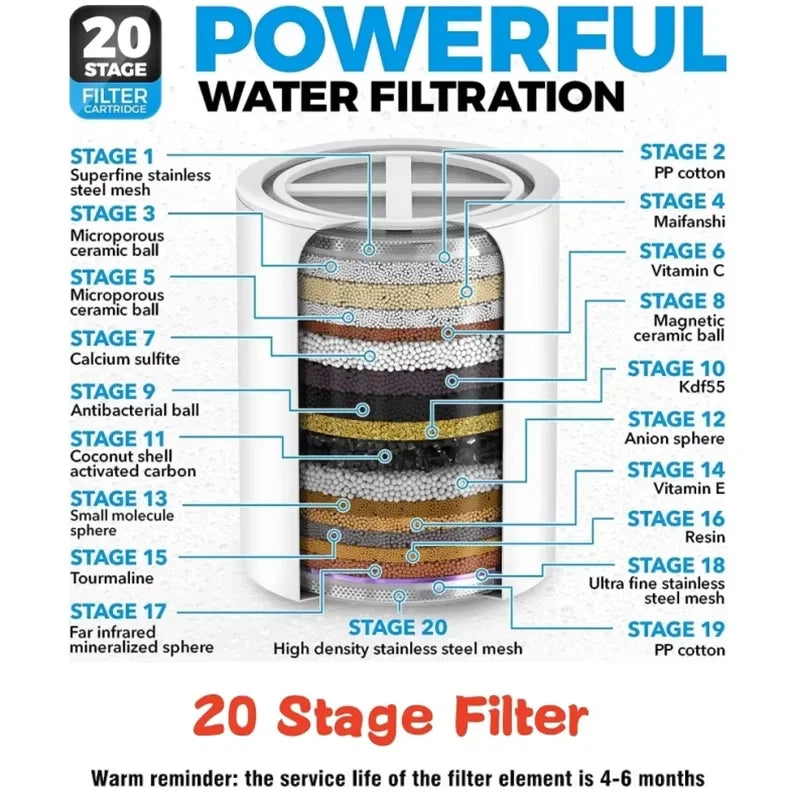Bathroom household water purifier shower filter 15-20 level filter cartridge water purification set to remove residual chlorine