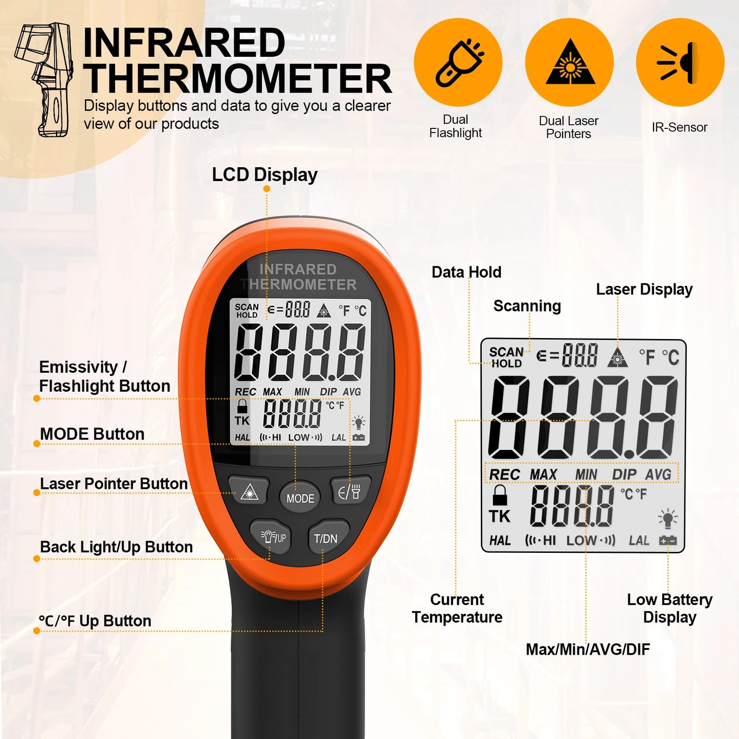 Infrared Thermometer Gun Handheld Heat Temperature Gun Laser Temperature Gun with Adjustable Emissivity Measure -50°C to 1800°C