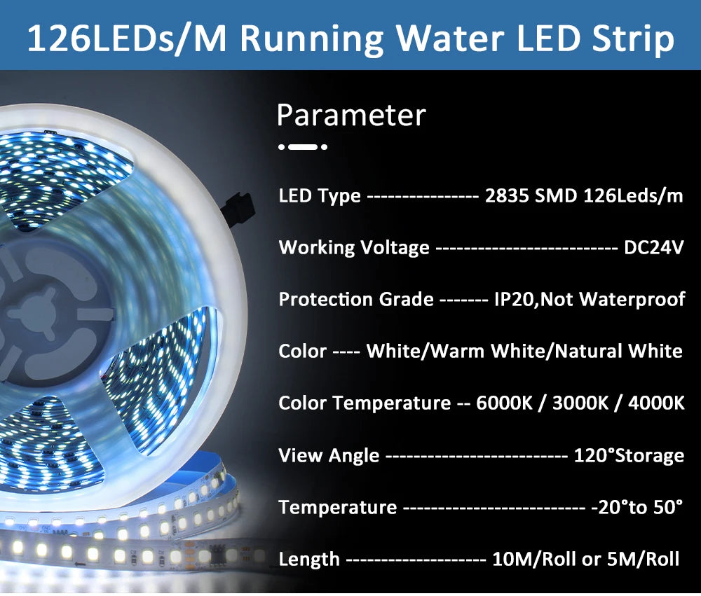 5M 10M 15M 20M Running Water Flowing LED Strip Light DC 24V WS2811 SMD2835 Horse Race Pixel Addressable Flexible Linear Lamp Set
