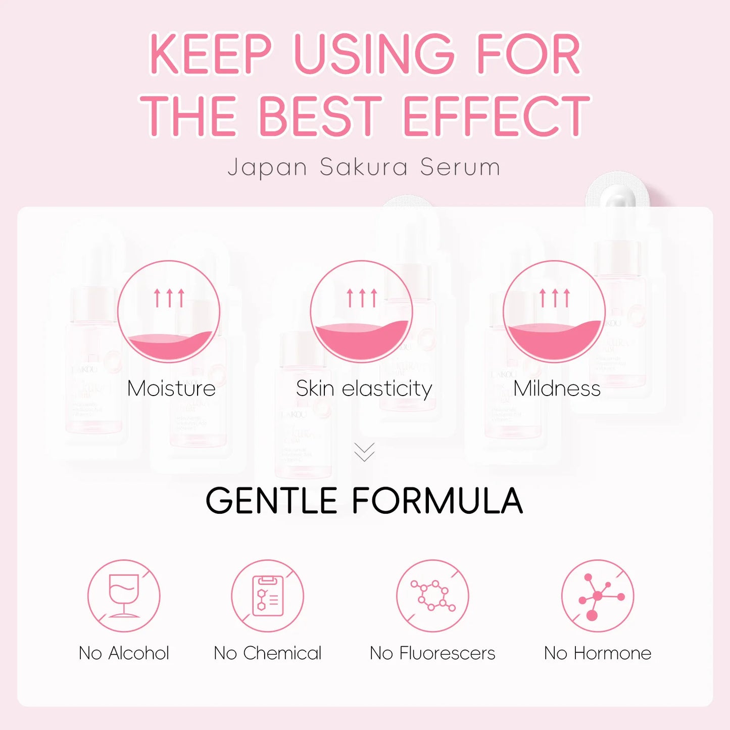 Sakura Whitening Face Serum Anti Aging Fade Fine Lines Tighten Pores Improve Melanin Pigment Dull Moisturizer Brighten Skin Care