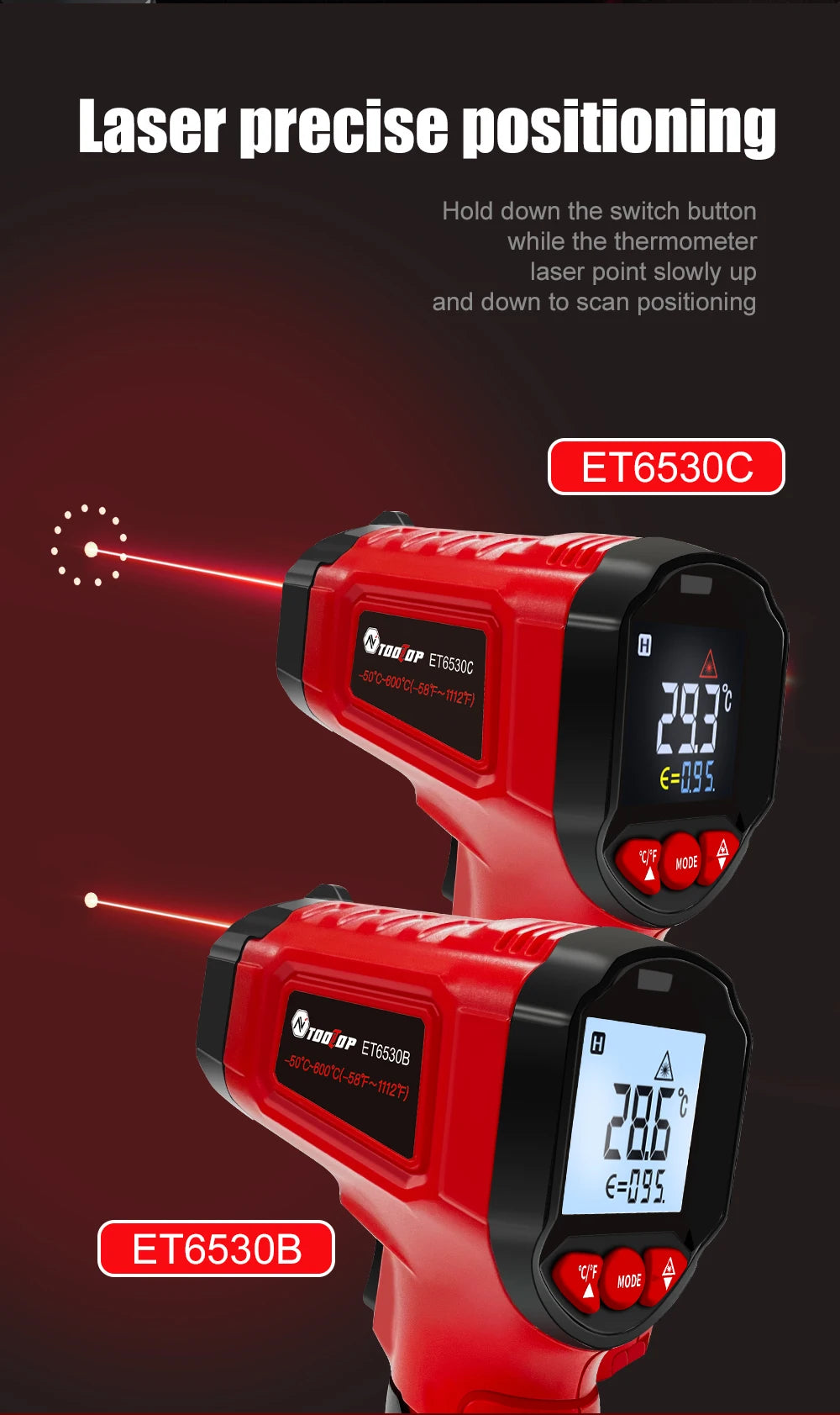 TOOLTOP ET6530C -50°C-600°C Handheld Digital Thermometer Laser Backlight Display Industrial Thermometer For Kitchen Outdoor Car