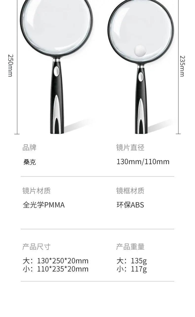 Magnifying Glass for The Elderly, High-definition, High-power, Extra-large Field of View, Hand-held