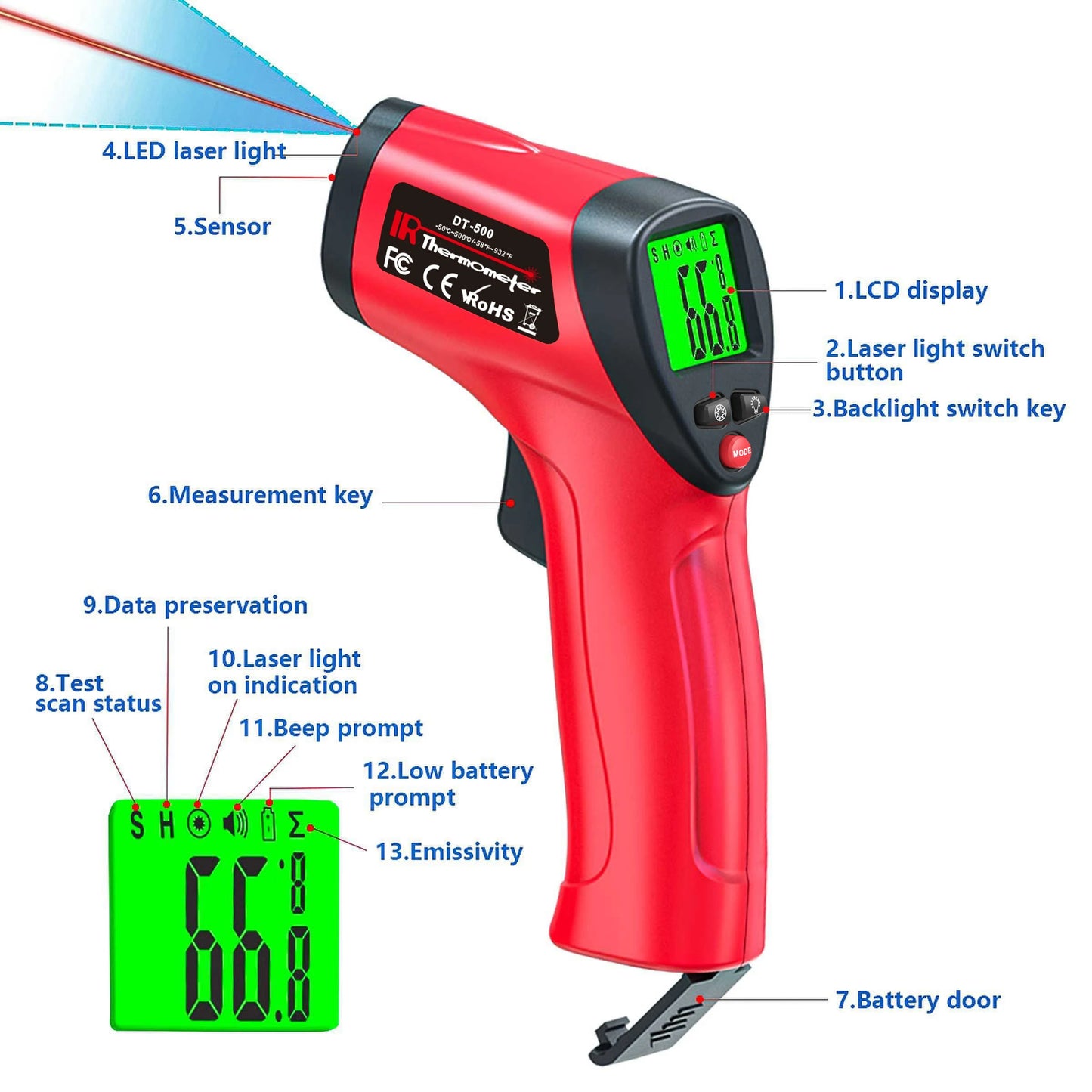 Infrared Thermometer Gun  -50~500°C Non-contact Laser Temperature Gun Handheld Temp Sensor Measure Digital Pyrometer LCD Backlit