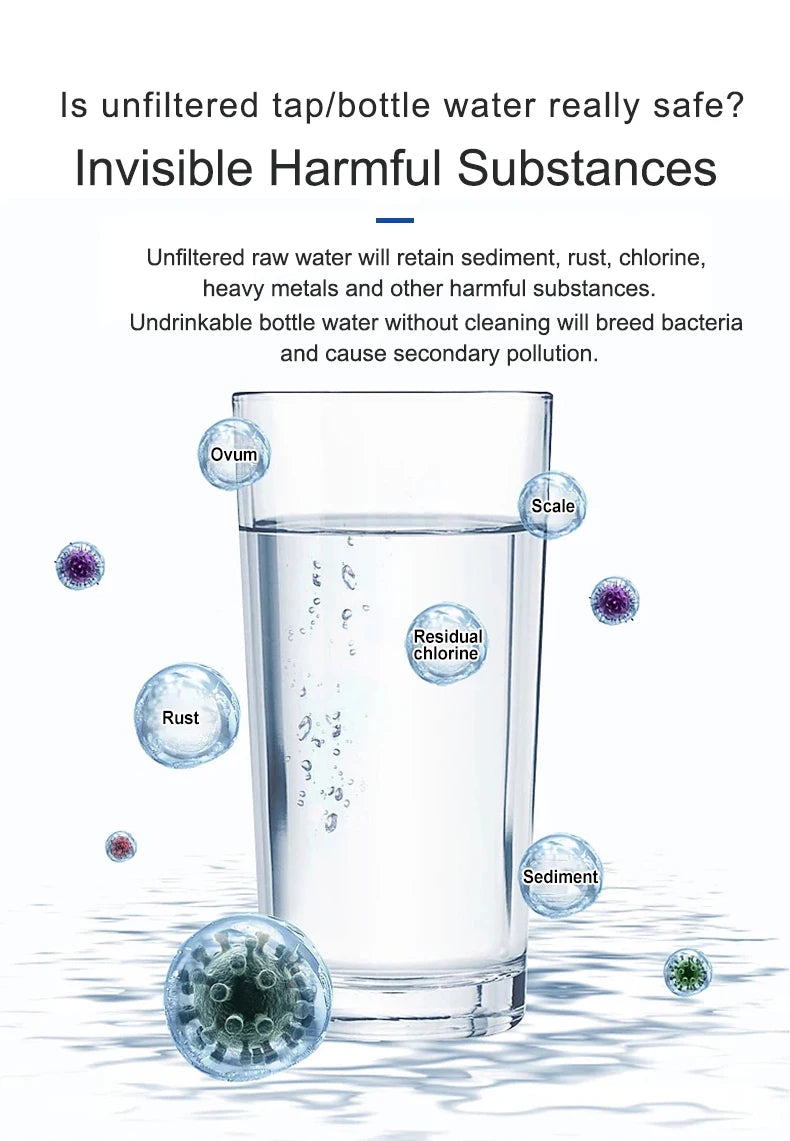 Healthy Faucet Water Filter System - Tap Water Purifier Filter Water Purifying Device For Home Kitchen ,Faucet Mount Filter