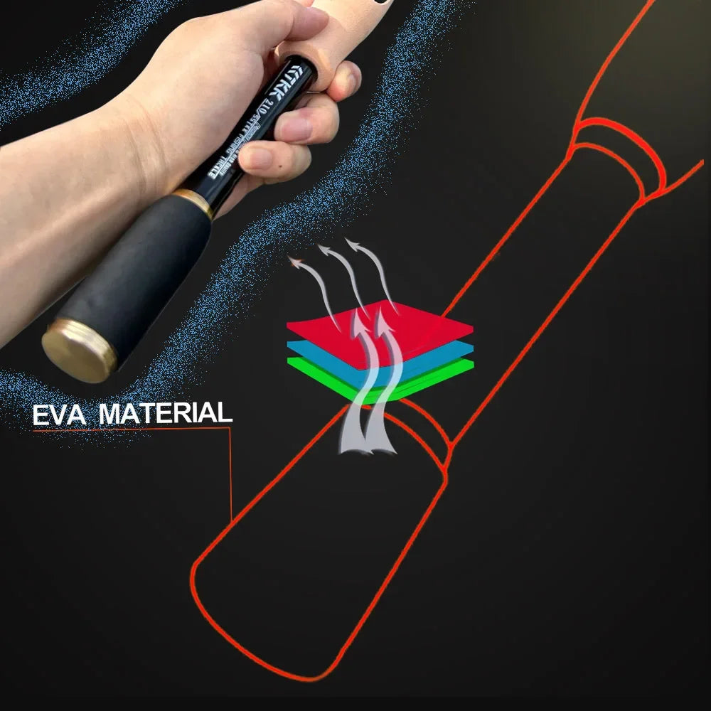 Fishing Lure Spinning Casting Rod Baitcasting Carbon Fiber Feeder 1.6M 1.8M 2.1M 2.4M Durable Cork Wooden Handle Travel Tackle