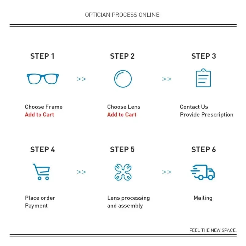 CLLOIO Progressive Multifocal Prescription Polarized Sunglasses Lens 1.56 1.61 1.67 1.74  CR39 Resin Aspheric Anti-Glare Lenses