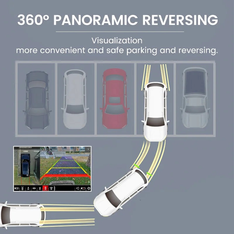360° Panoramic Camera 3D AHD 1080P/720P Rear / Front / Left / Right 360 Bird View Camera for Car Android Radio Multimedia Player