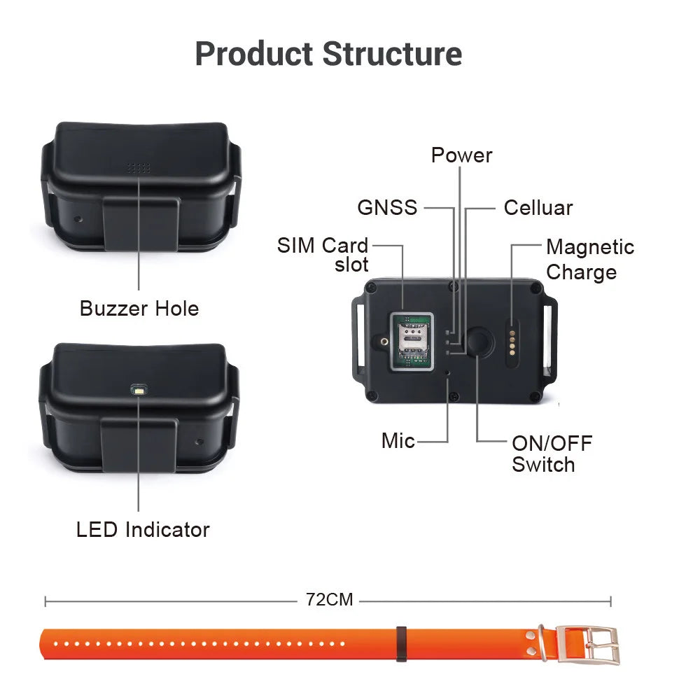Smart 4G GPS Tracker And Electronic Fence GPRS Navigation And Positioning Historical Track Feature GPS Tracker