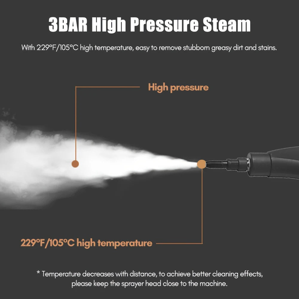 High And Temperature Handheld Steam Cleaners Air Conditioner Kitchen Hood Car Steam Clean Machine Floor and More Cleaning