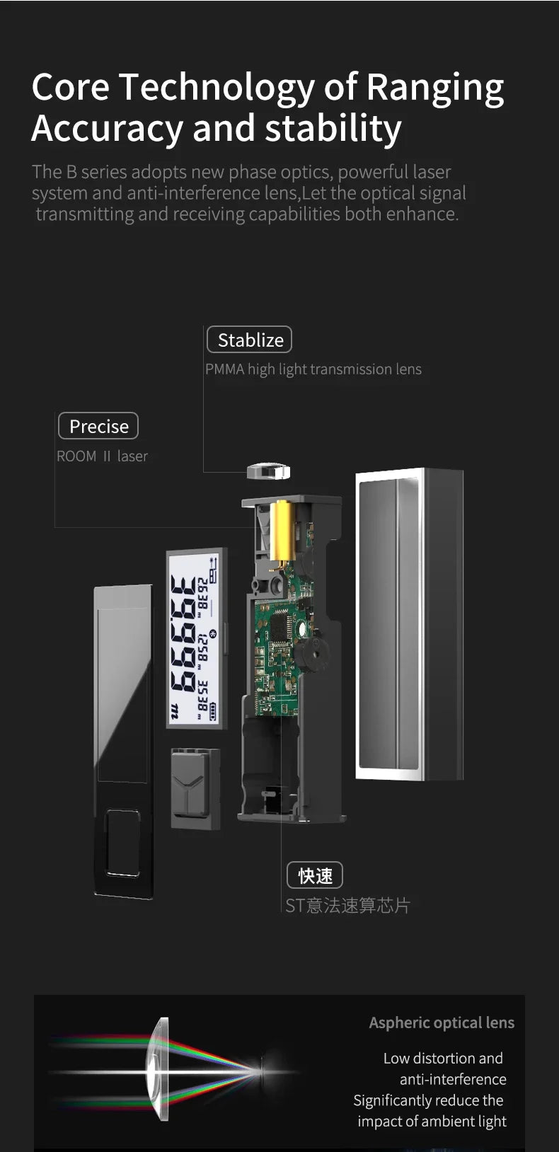 Mini Metal Laser Distance Meter Rechargeable Rangefinder High Accuracy 40M 50M 60M Measuring Tape Construction Measuring Tool