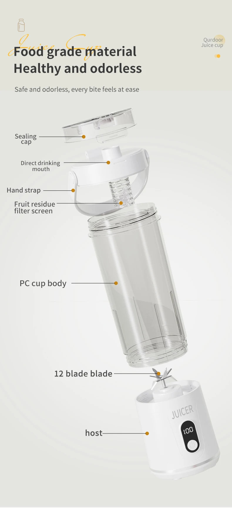 12Blades Portable Blender 2Cups for Travel Portable Electric Juicer Mixer Usb Charge Fresh Fruit Juice Personal Blender Smoothie