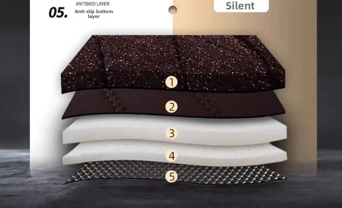 Starry Sky Carpet Car Foot Mat Special Car Customization Five Seat Full Set Full Surround Velvet Foot Mat