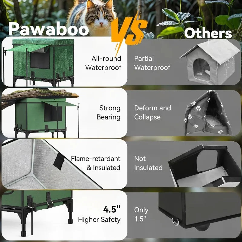 Large Space Cat Nest Warm Room Outdoor Heating Insulation Sunshade Cat Beds Foldable Pet Bed Waterproof Coldroof Pet Supplies