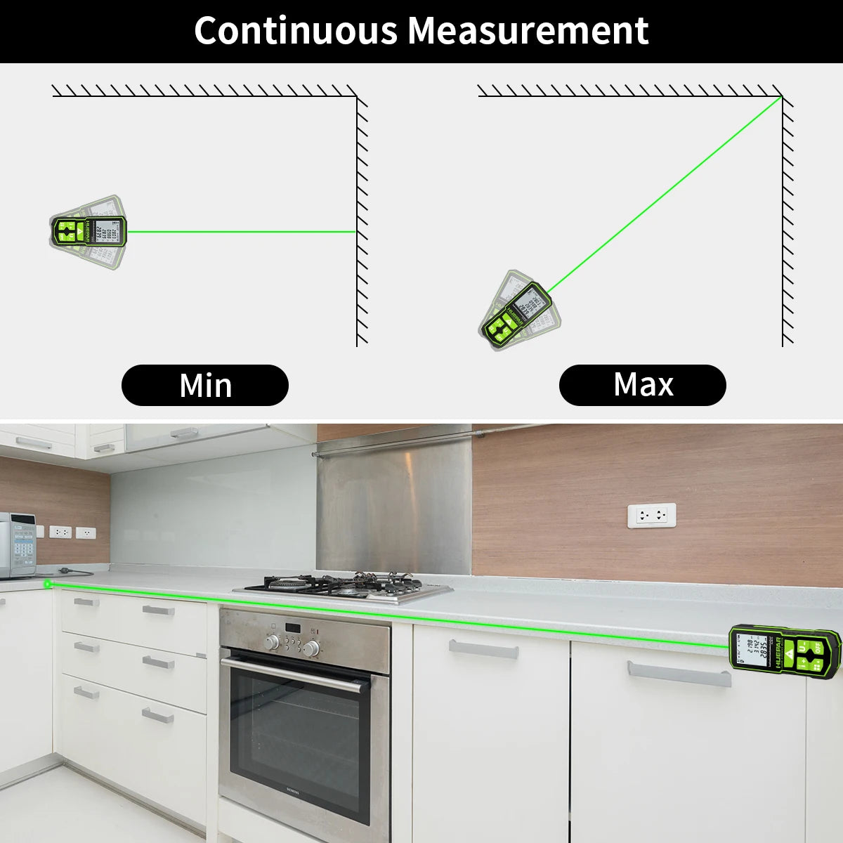 Huepar Digital Green Laser Distance Meter 60M 100M 120M Laser Tape Measure Rangefinder With LCD Angle Sensor Measuring Tools