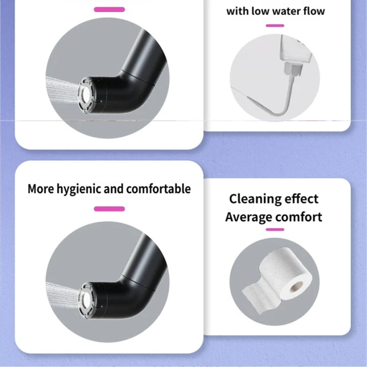 2.5L Portable Electric Bidet Sprayer, IPX6 Waterproof Rechargeable Handheld Hygiene Shower for Travel Camping Outdoor Cleaning