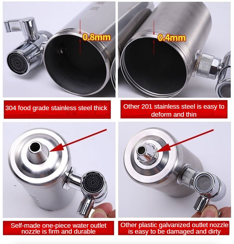 7 Layer 0.1μm Drinking Water Faucet Purifier Eco Tap Filter Stainless Steel Ceramic Activated Carbon KDF Cartridge Home Kitchen