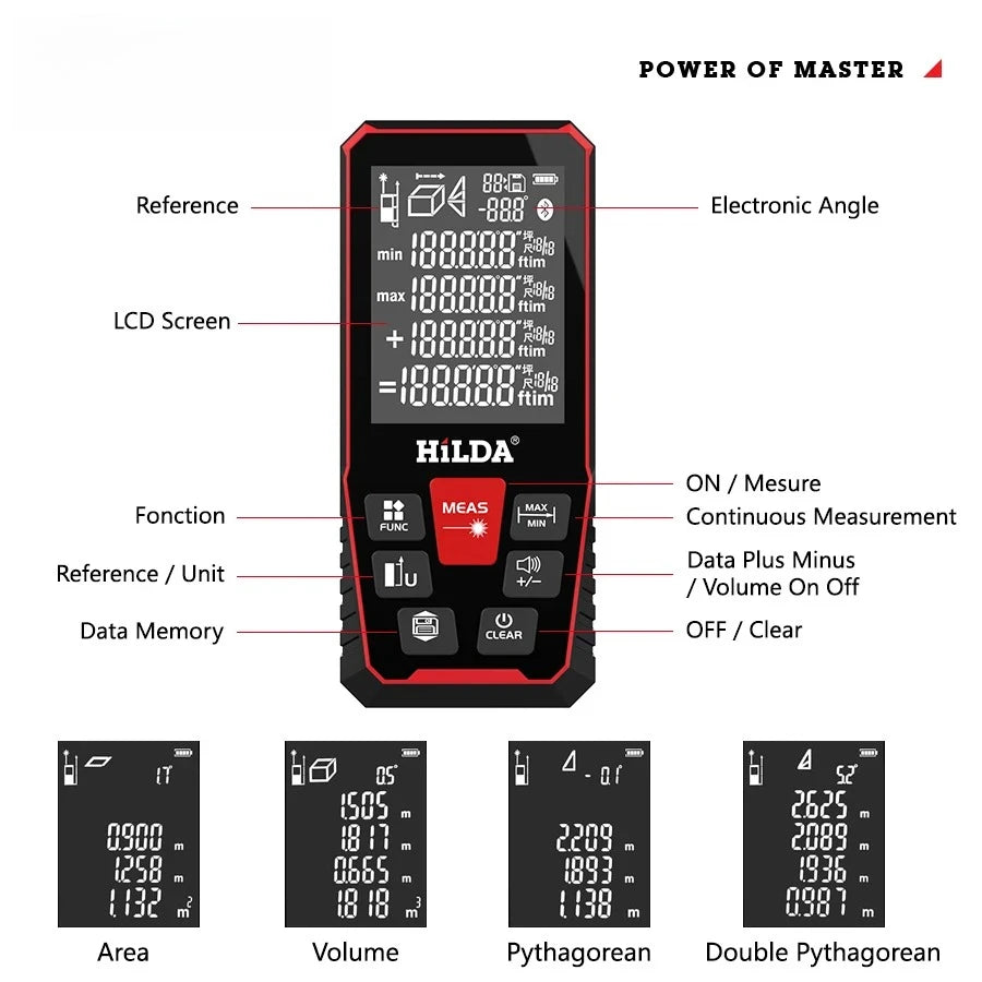 Laser Distance 50M/100M/120M Rangefinder Profesional Meter Laser Range Finder Ruler Test Tool