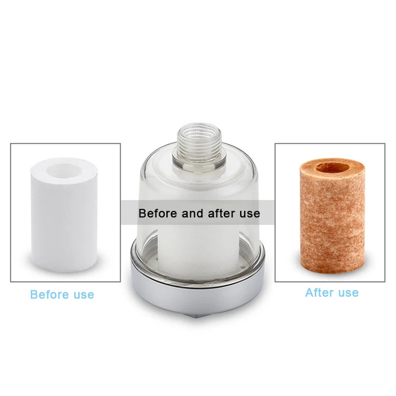 Water Purifier Filter Tap Universal For Kitchen Bathroom Shower Household Filter PP Cotton High Density Practical