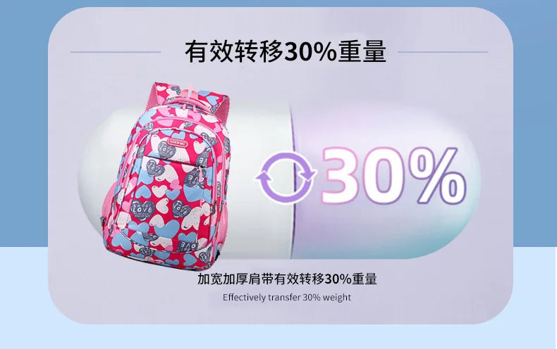 Student Boys And Girls School Bags Love Heart Printed Student Shoulder School Bags 1-6 Grade Light Weight Double  Shoulder Bags