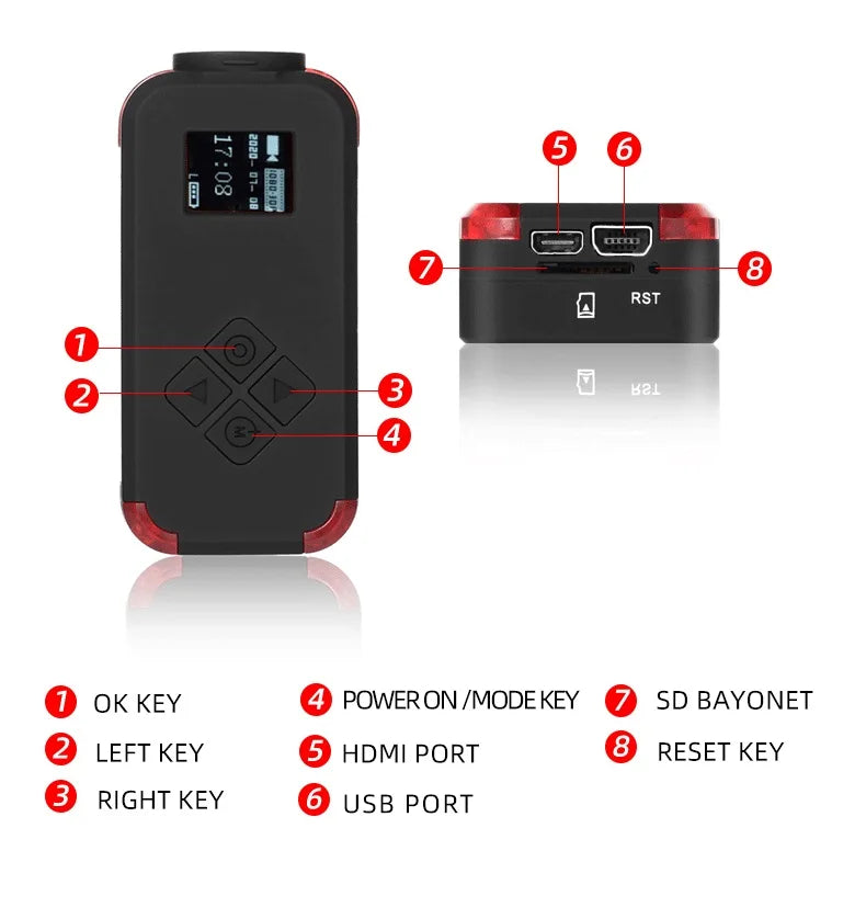 HAWKEYE FIREFLY Q6 V3 Camera 4k@24fps 14.7/28.5/90/150 Degree Focal Length Lens For FPV Racing Drone RC Airplane