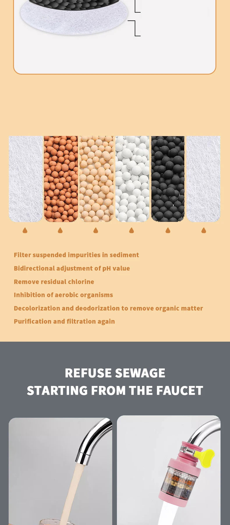 Water Faucet Filter Household Kitchen Home Faucet Mini Tap Water Clean Purifier Filter Filtration Cartridge Carbon Filter
