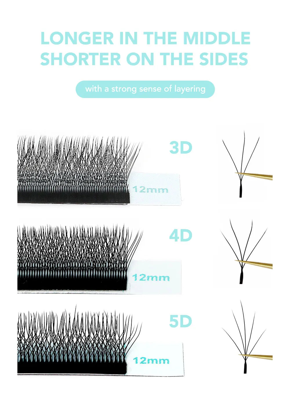 NATUHANA Camellia 3D/4D/5D W-Shape Lashes C/D/L/LU Curl Premade Fan Eyelashes Extension Soft Lightweight Eyelash For Wholesale