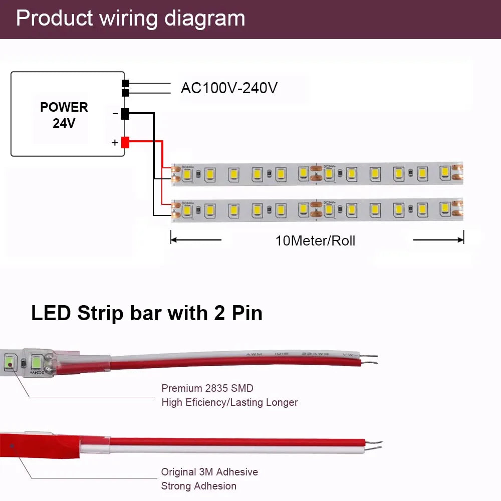 5M 10M LED Light Strips 12V 24V SMD 2835 120 240LEDs/m Home Lamp Strip Flexible LED Ribbon Tape Soft Lamp Bar 3000K 4000K 6000K