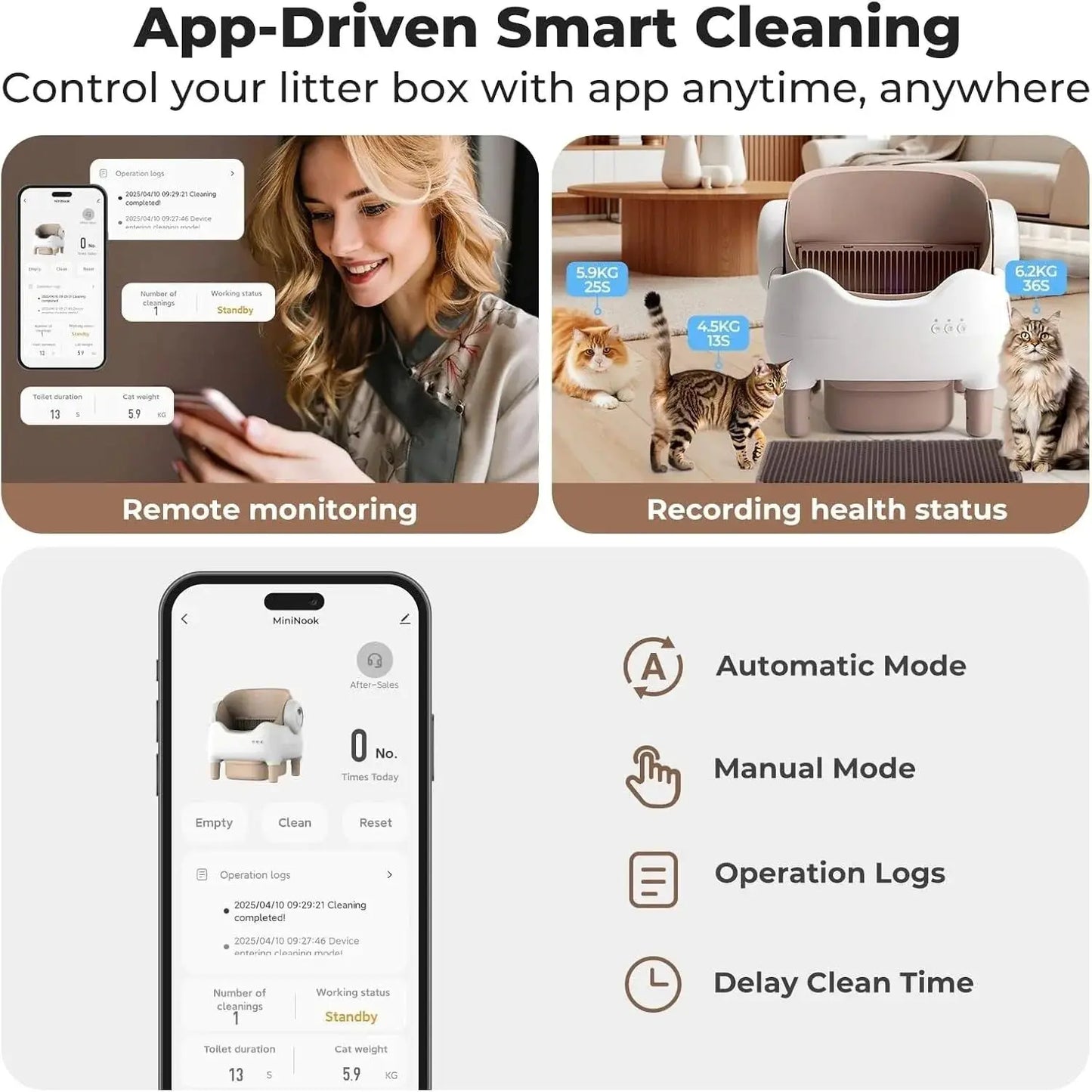 Smart Automatic Cat Litter Box Self Cleaning Open Top Electric Scooper for Large Cats
