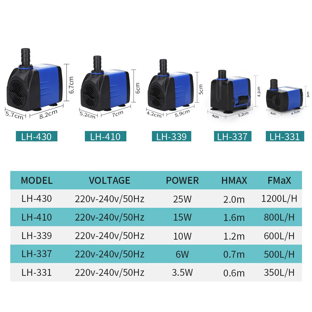 Multifunctional Submersible Pump Silent Small Water Pump Suitable  Aquariums Fish Tanks Rockeries Filtration Cycles Water Pumps