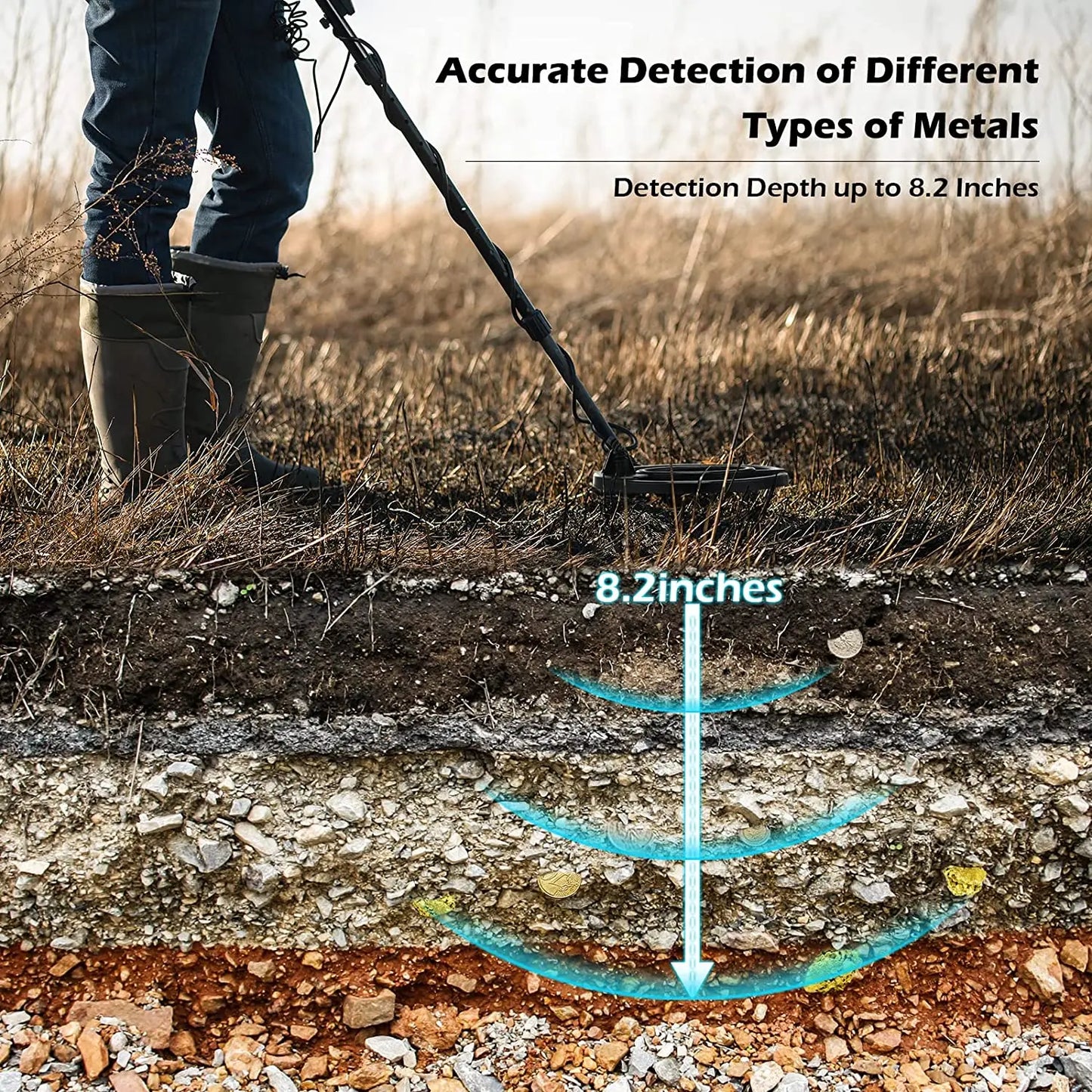 Metal Detector Underground Professional Depth Search Finder Gold Detector Treasure Detecting Pinpointer Waterproof Coil