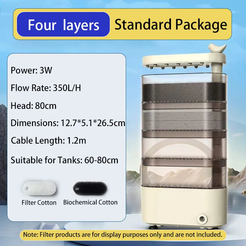 Turtle Tank Waterfall Filter Low Water 3-In-1 Suction Purification Recirculating Filter Box Fecal Clean Up