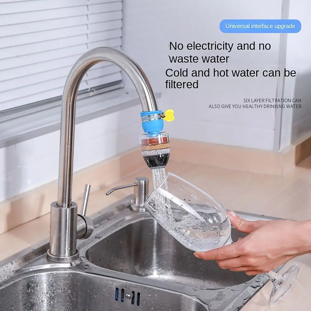 6-layer Filtration Faucet Filter Water Purifier Water Saving Faucet Sprayer Splash Proof Tap Head Attachment Healthier Life