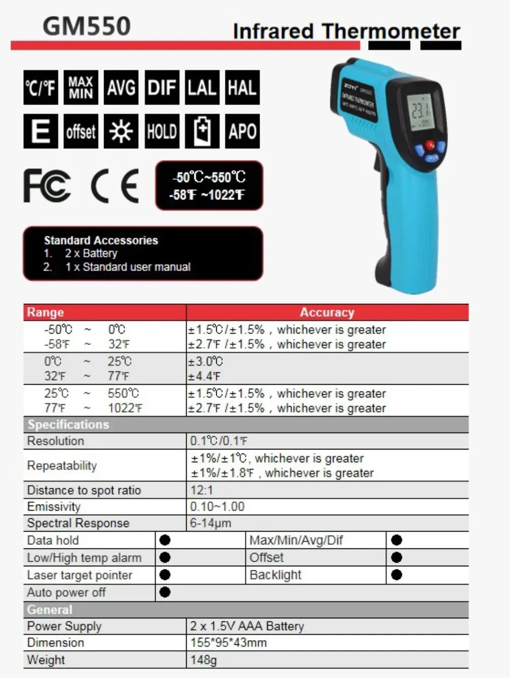 Infrared Thermometer, Portable Temperature Gun for Cooking, Pizza Oven, Grill & Engine - Laser Surface Temperature Reader