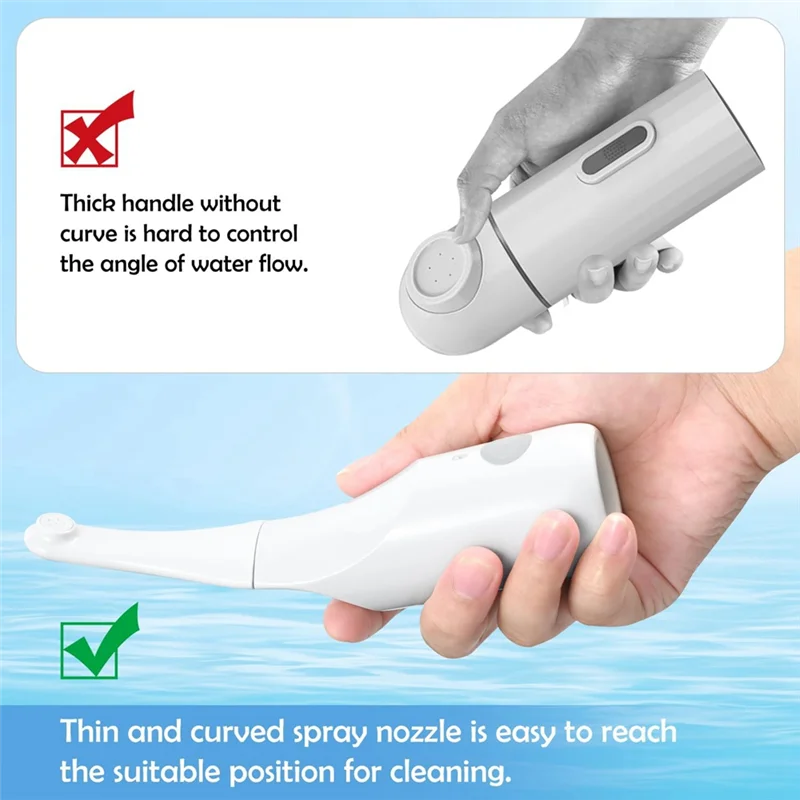 SOFT-Portable Bidet, Rechargeable Travel Bidet, Water Sprayer For Women & Men, Handheld Bidet With 3 Sprays Modes