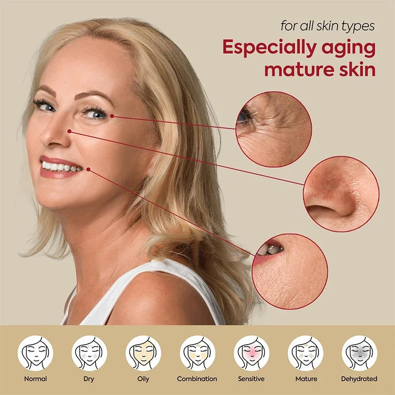 Korean Brand Skin Care Set Seoul 1988 Anti-aging Brightening Eye Cream Sunscreen Anti-wrinkle Essence Rice Cream Essence Water