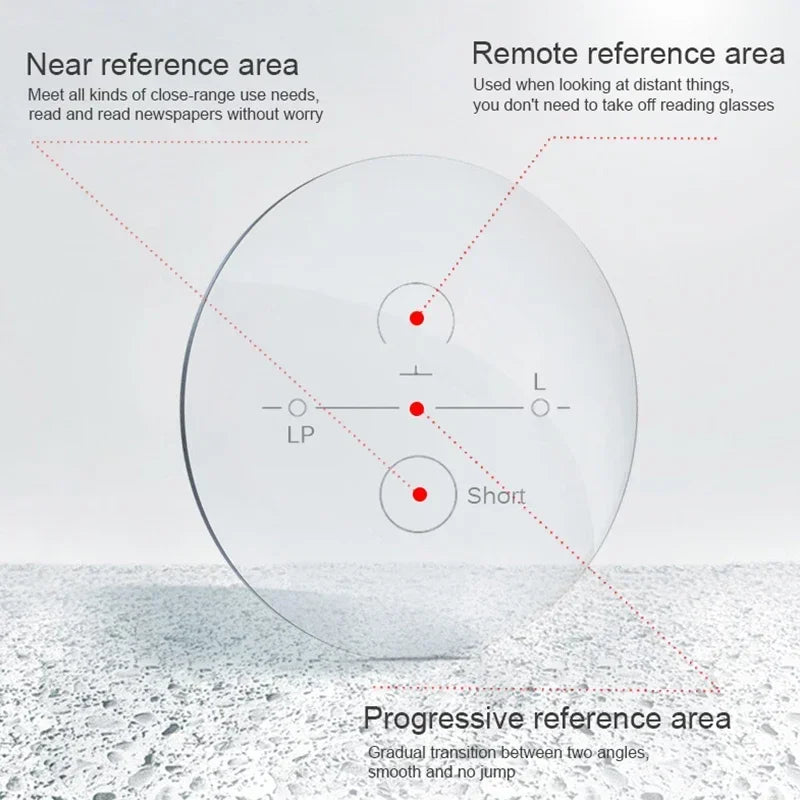 CLLOIO Progressive Multifocal Prescription Polarized Sunglasses Lens 1.56 1.61 1.67 1.74  CR39 Resin Aspheric Anti-Glare Lenses
